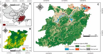 Exploring coordinated development and its driving factors between carbon emission and ecosystem health in the southern hilly and mountainous region of China
